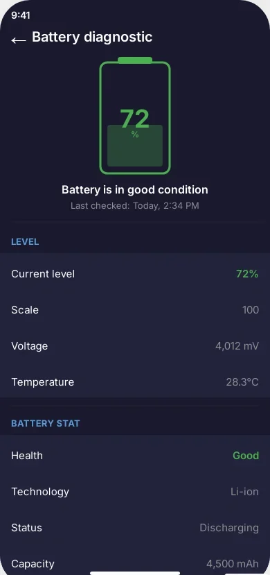 Samsung battery diagnostic screen showing Level and Battery Stat percentages