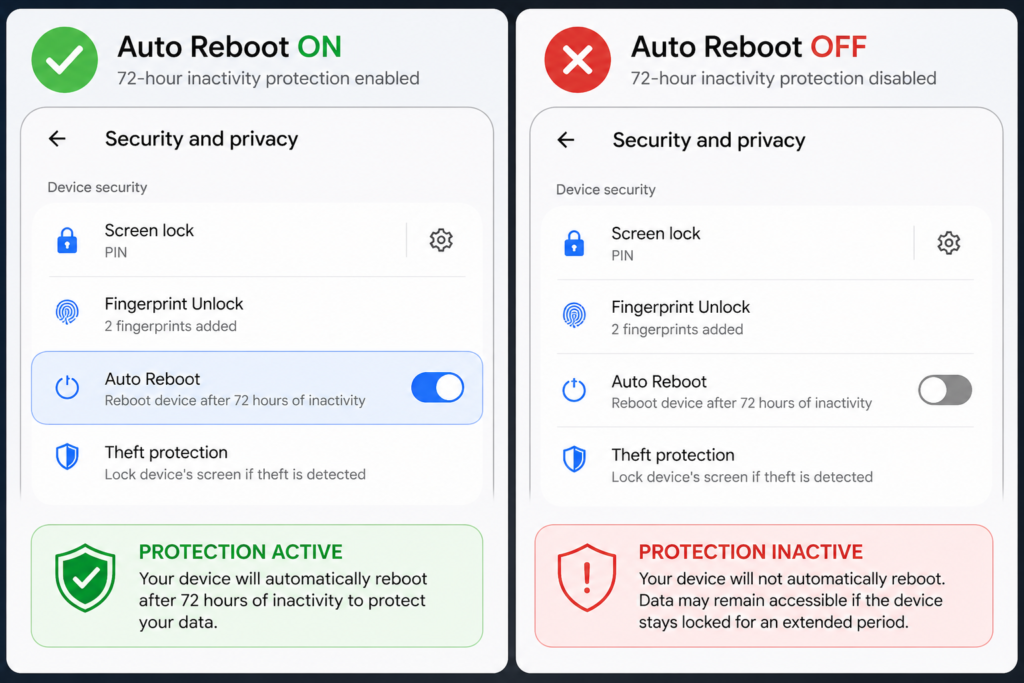 Comparison graphic showing Android auto-reboot toggle switch in enabled ON position versus disabled OFF position, demonstrating how to identify setting status