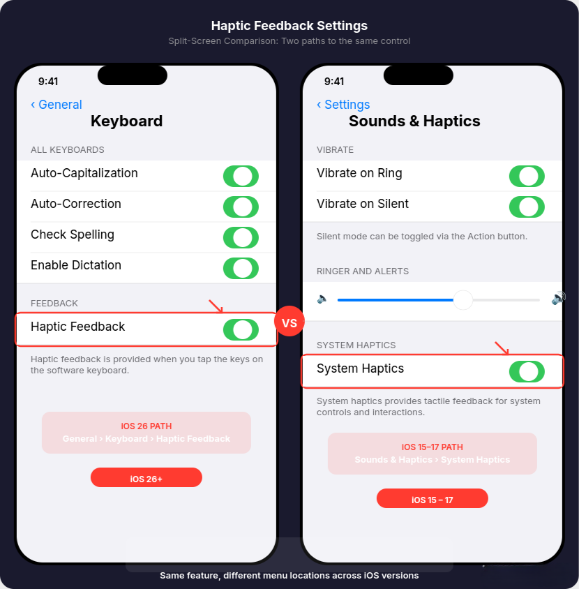 Split screen comparison showing iPhone keyboard haptic feedback settings location in iOS 26 versus iOS 17 for turning off keyboard vibration