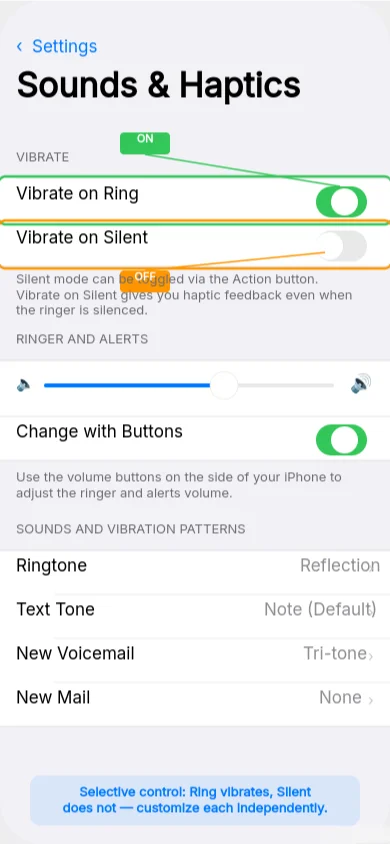iPhone sounds and haptics settings screen highlighting vibrate on ring and vibrate on silent toggles for selective vibration control