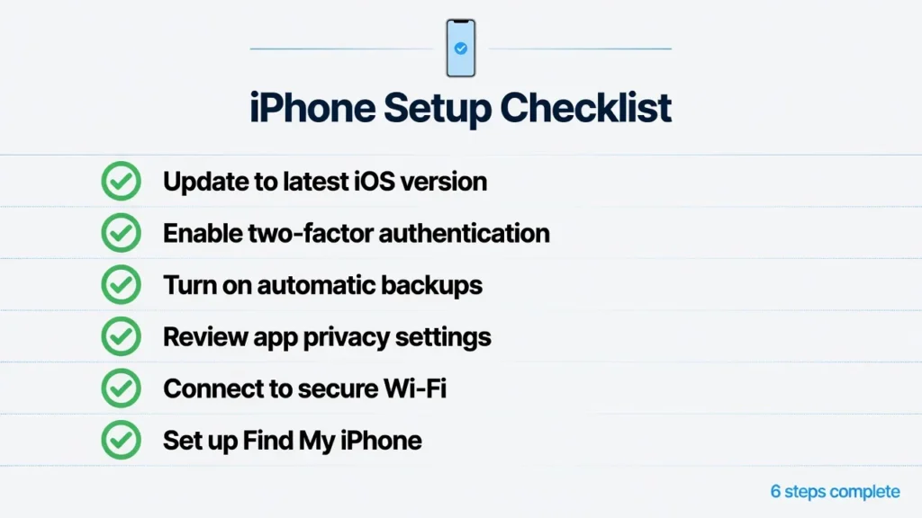 Checklist infographic showing six requirements needed before transferring phone number to new iPhone including Bluetooth and Wi-Fi settings